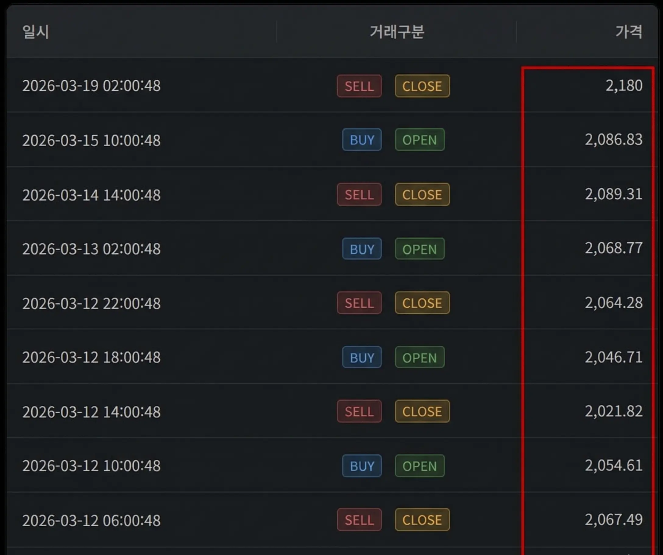실시간 거래구분 예시 2