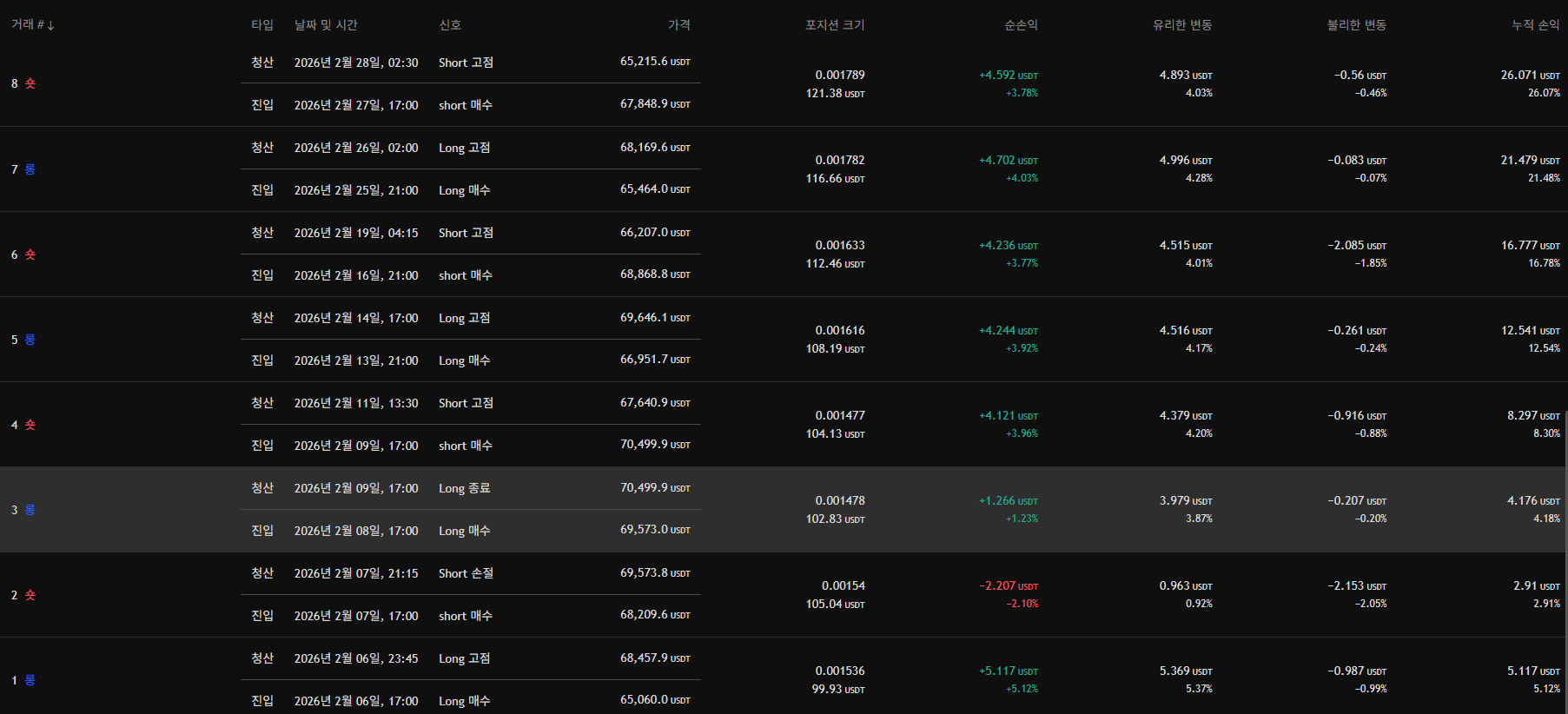 실시간 거래내역 화면 1