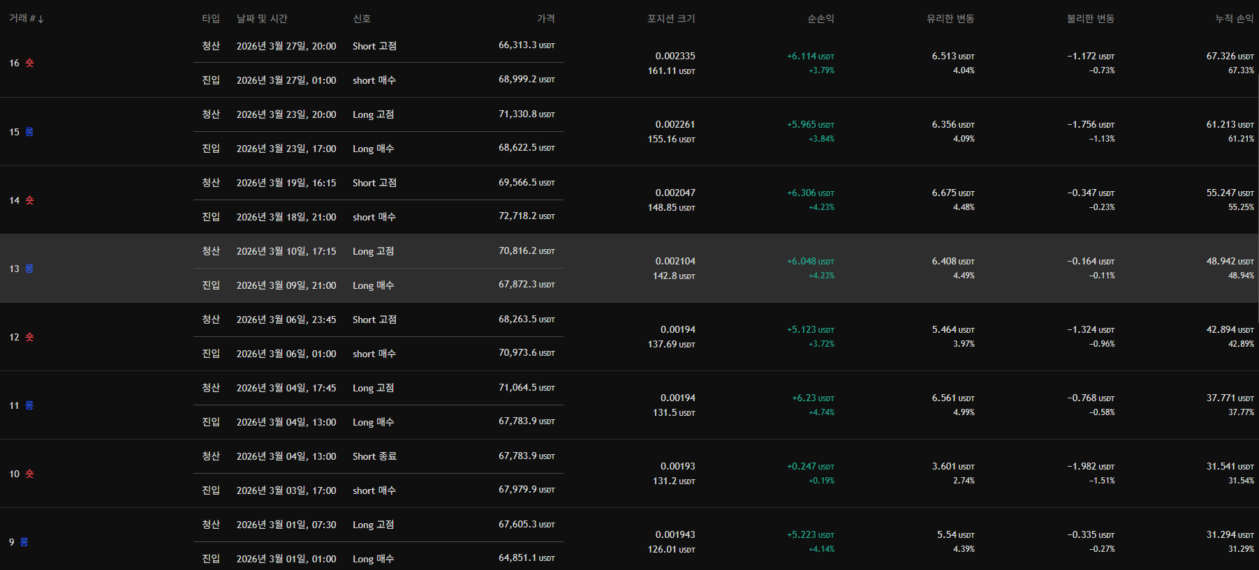 실시간 거래내역 화면 2